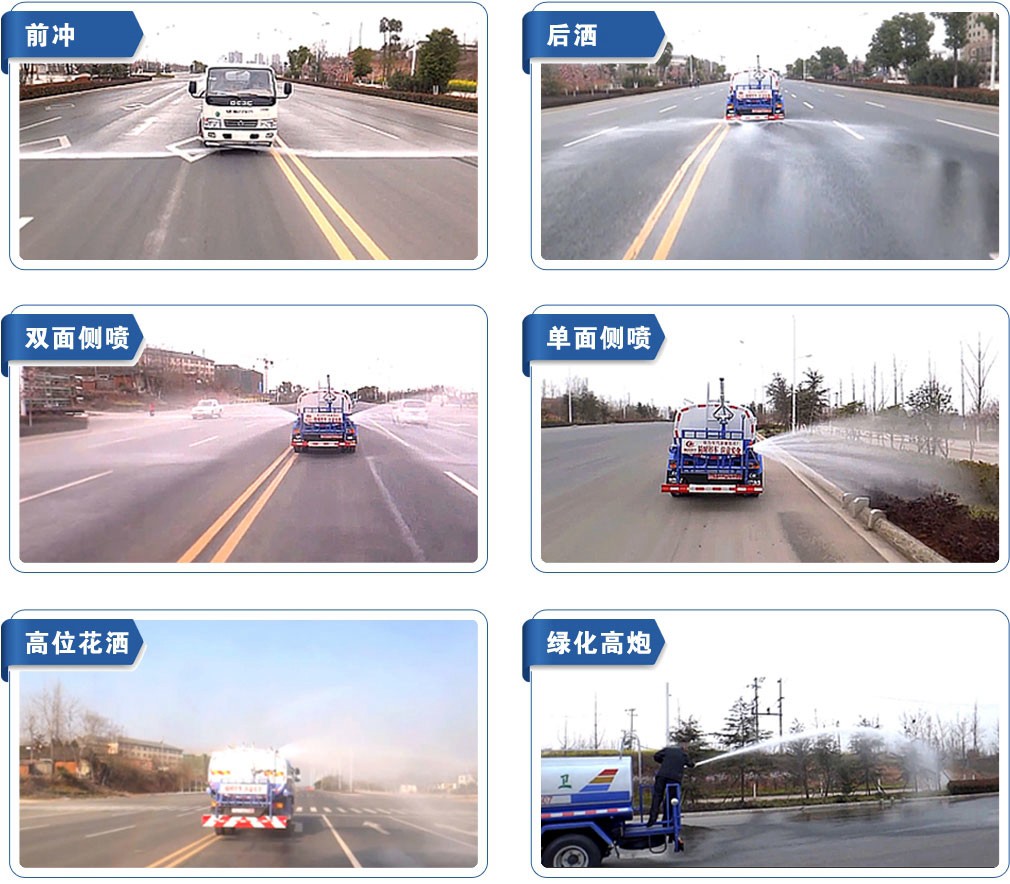 灑水各功能效果