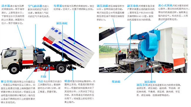 洗掃車結(jié)構(gòu)圖，洗掃車維護與保養(yǎng)幾大注意事項
