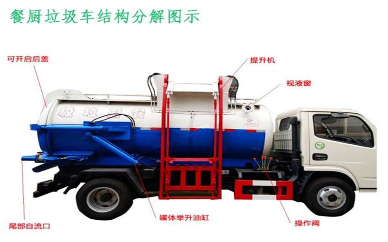 東風(fēng)5方餐廚垃圾車結(jié)構(gòu)分解圖