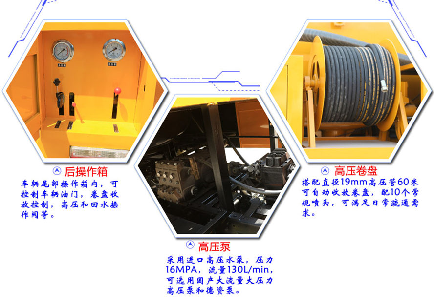 東風多利卡D9高壓清洗車上裝結(jié)構(gòu)圖