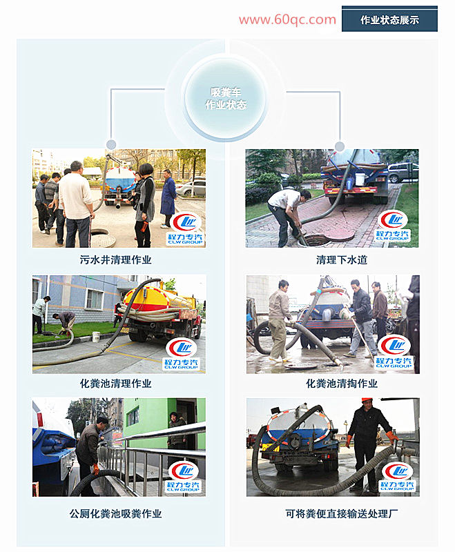 東風(fēng)145，153吸糞車作業(yè)狀態(tài)展示